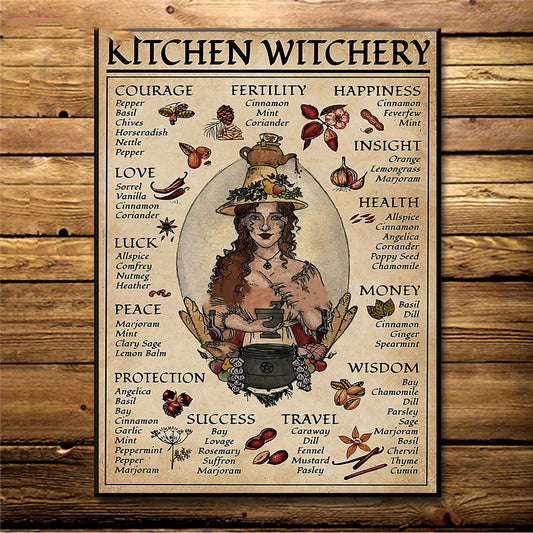 Itchcraft Witchery Funny Witch Magic Brujeria Nordic Poster